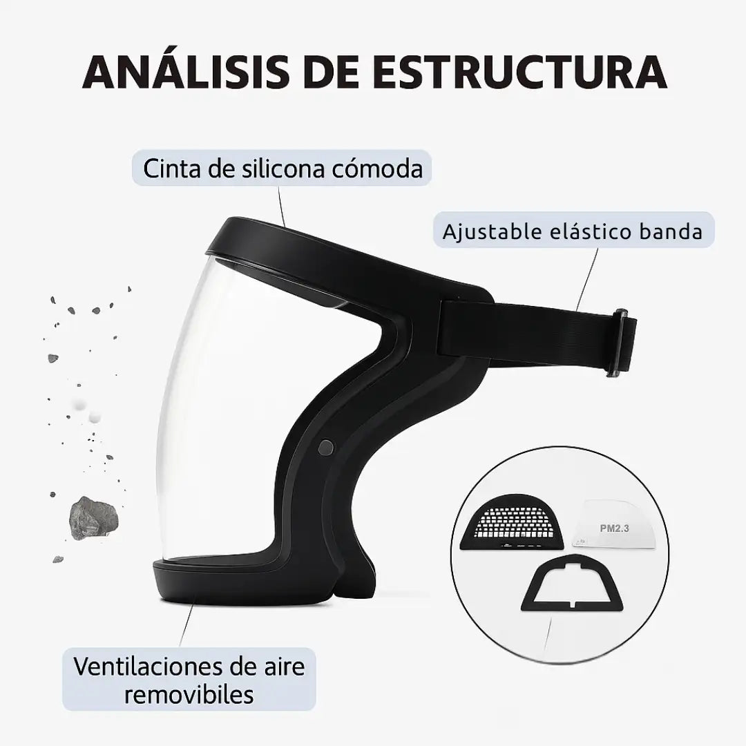 COMPRA 1 Y LLÉVATE 1 GRATIS- FACEPROTECTOR™ Mascarilla protectora facial