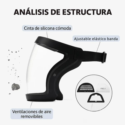 COMPRA 1 Y LLÉVATE 1 GRATIS- FACEPROTECTOR™ Mascarilla protectora facial